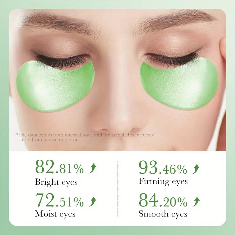 60 قطعة من قناع العين بالصبار  - مراجعة Collagen Under Eye Patches وسعره